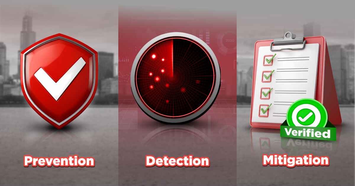 integrity-thailand-professional-investigation-services